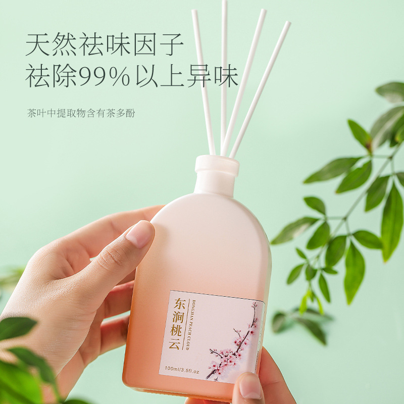 Zestaw olejków do dyfuzora zap – Home Fragrance That Lasts Long recenzja i cena