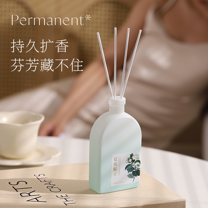 Zestaw olejków do dyfuzora zap – Home Fragrance That Lasts Long recenzja i cena