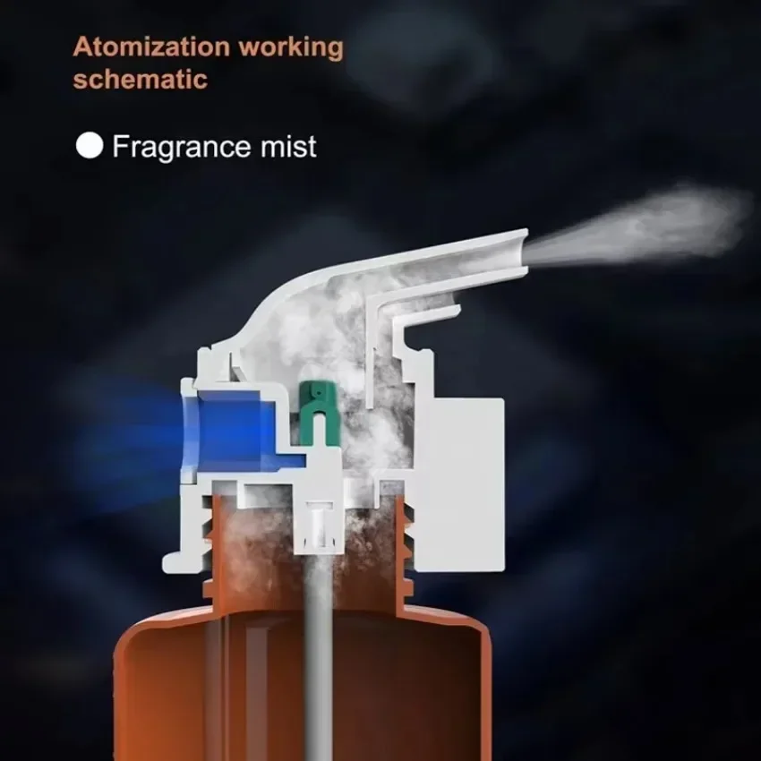 Elektryczny dyfuzor zapachowy  – Home Fragrance Accessories recenzja i cena