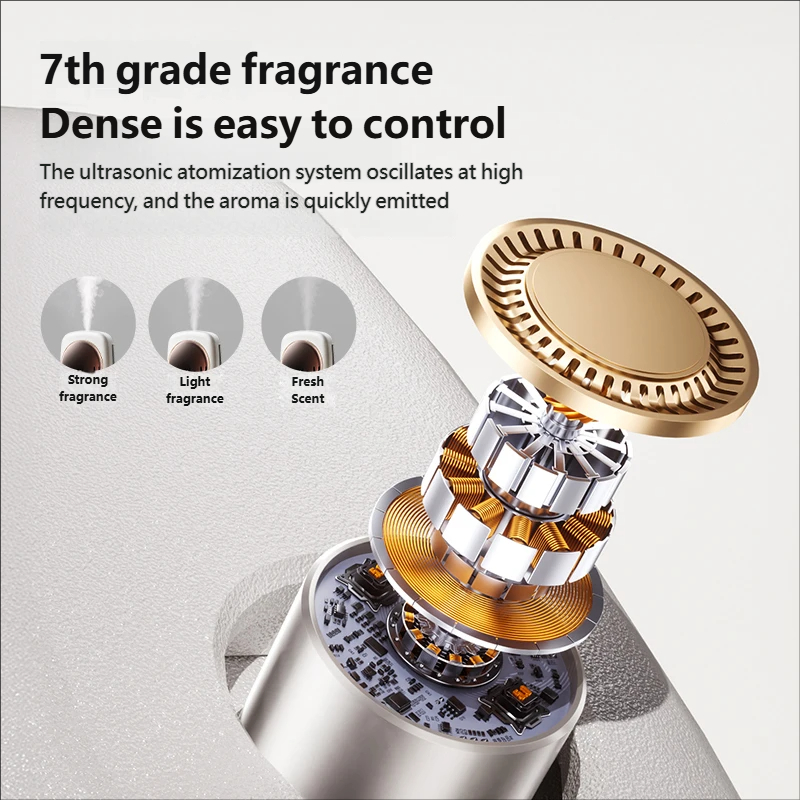 Nawilżacz USB Aromaterapia Dyf – Home Fragrance Accessories recenzja i cena