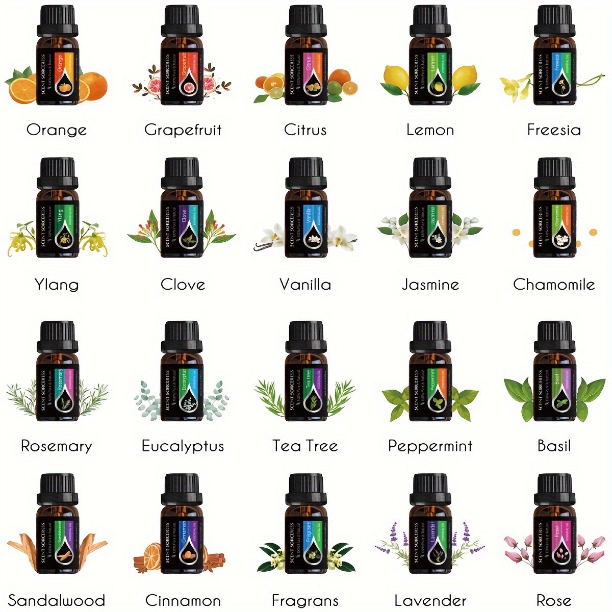 Zestaw olejków eterycznych 20  – Home Fragrance Accessories recenzja i cena