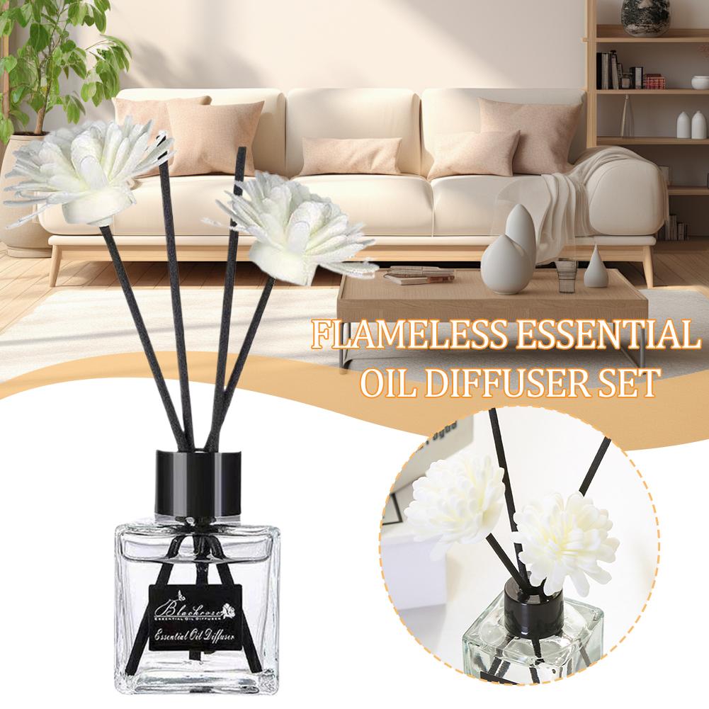 50ml Olejek do dyfuzora zapach – Home Fragrance That Lasts Long recenzja i cena