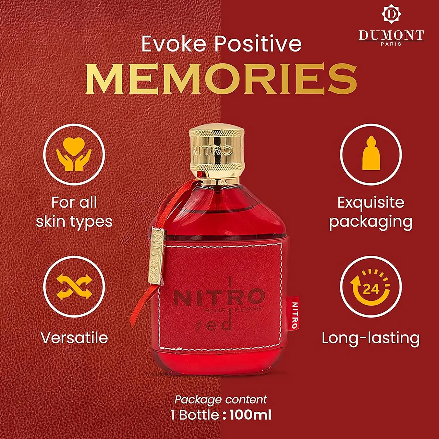 Dumont Nitro Red Intense 100ml – Home Fragrance Red Wine recenzja i cena