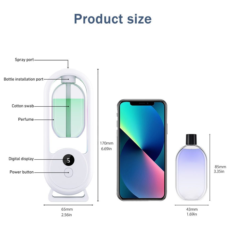 Akumulatorowy przenośny dyfuzo – Home Fragrance Accessories recenzja i cena