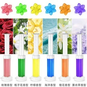 Środek do czyszczenia toalet u – Home Fragrance Options recenzja i cena